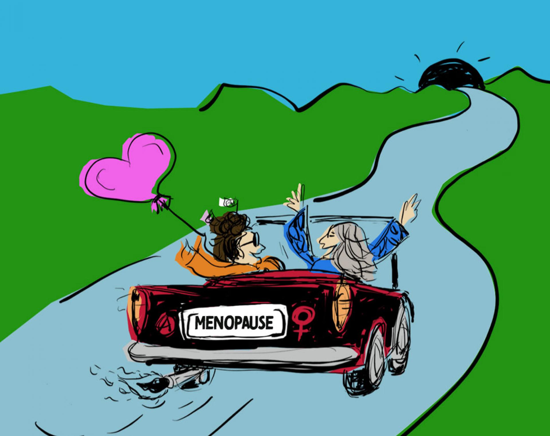 Menopause,-Perimenopause,-Postmenopause.